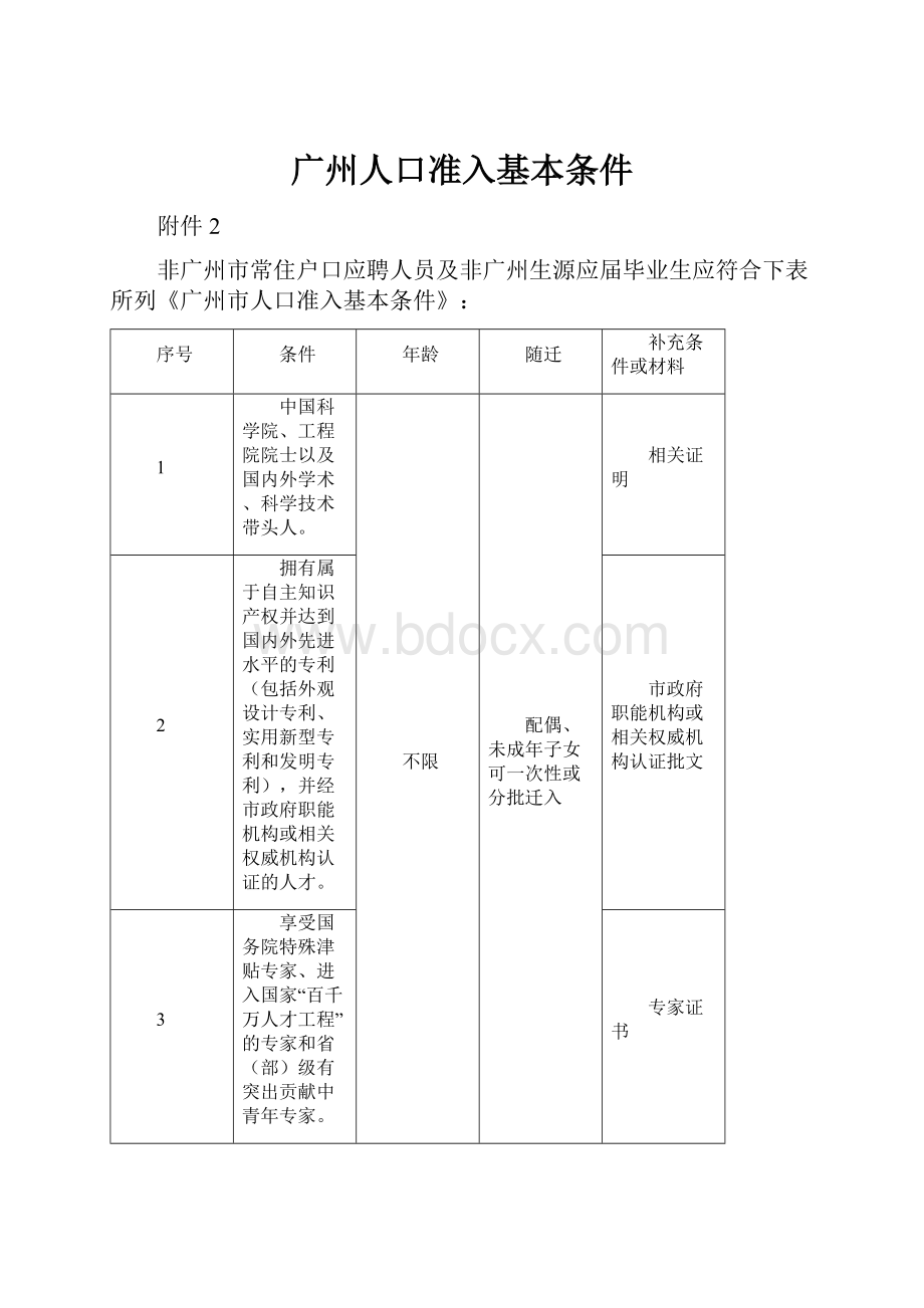 广州人口准入基本条件.docx_第1页