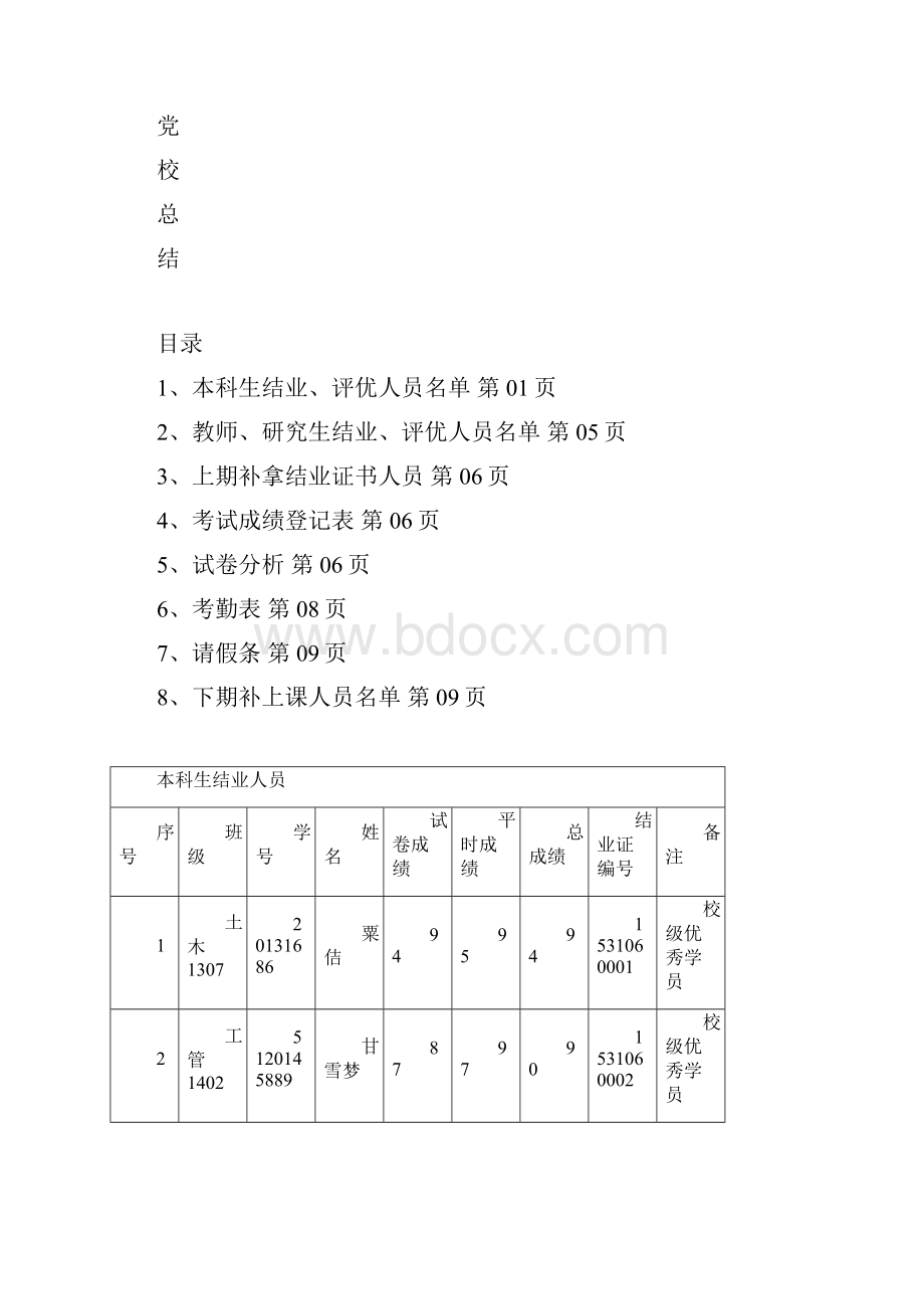 土建学院第三十一期.docx_第2页