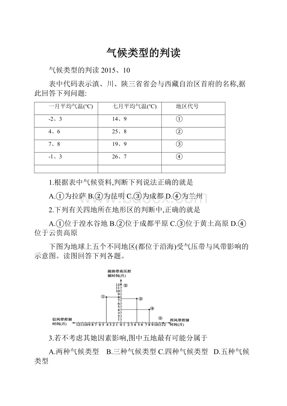 气候类型的判读.docx