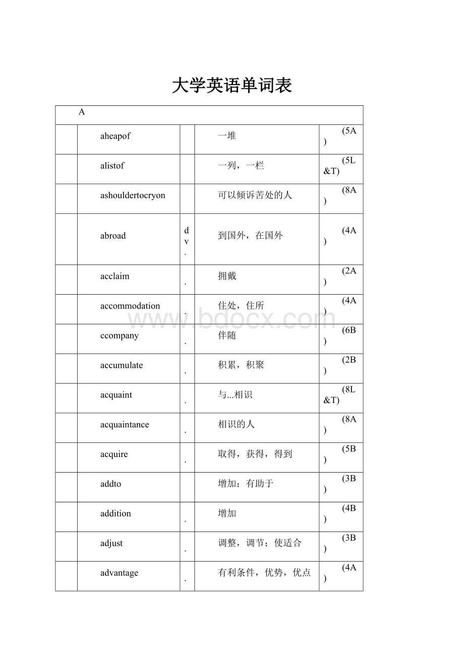 大学英语单词表.docx