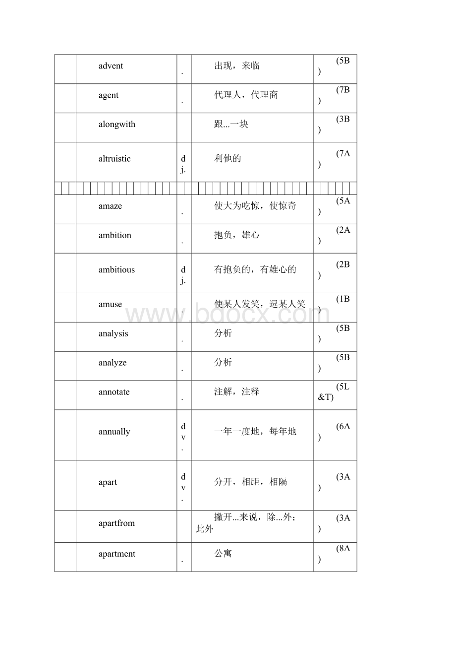 大学英语单词表.docx_第2页