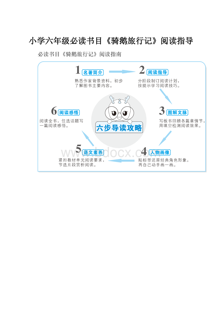 小学六年级必读书目《骑鹅旅行记》阅读指导.docx