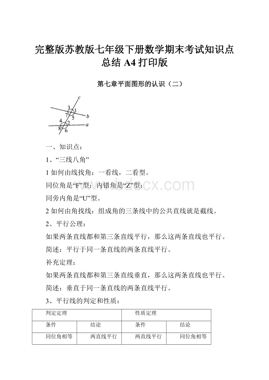 完整版苏教版七年级下册数学期末考试知识点总结A4打印版.docx