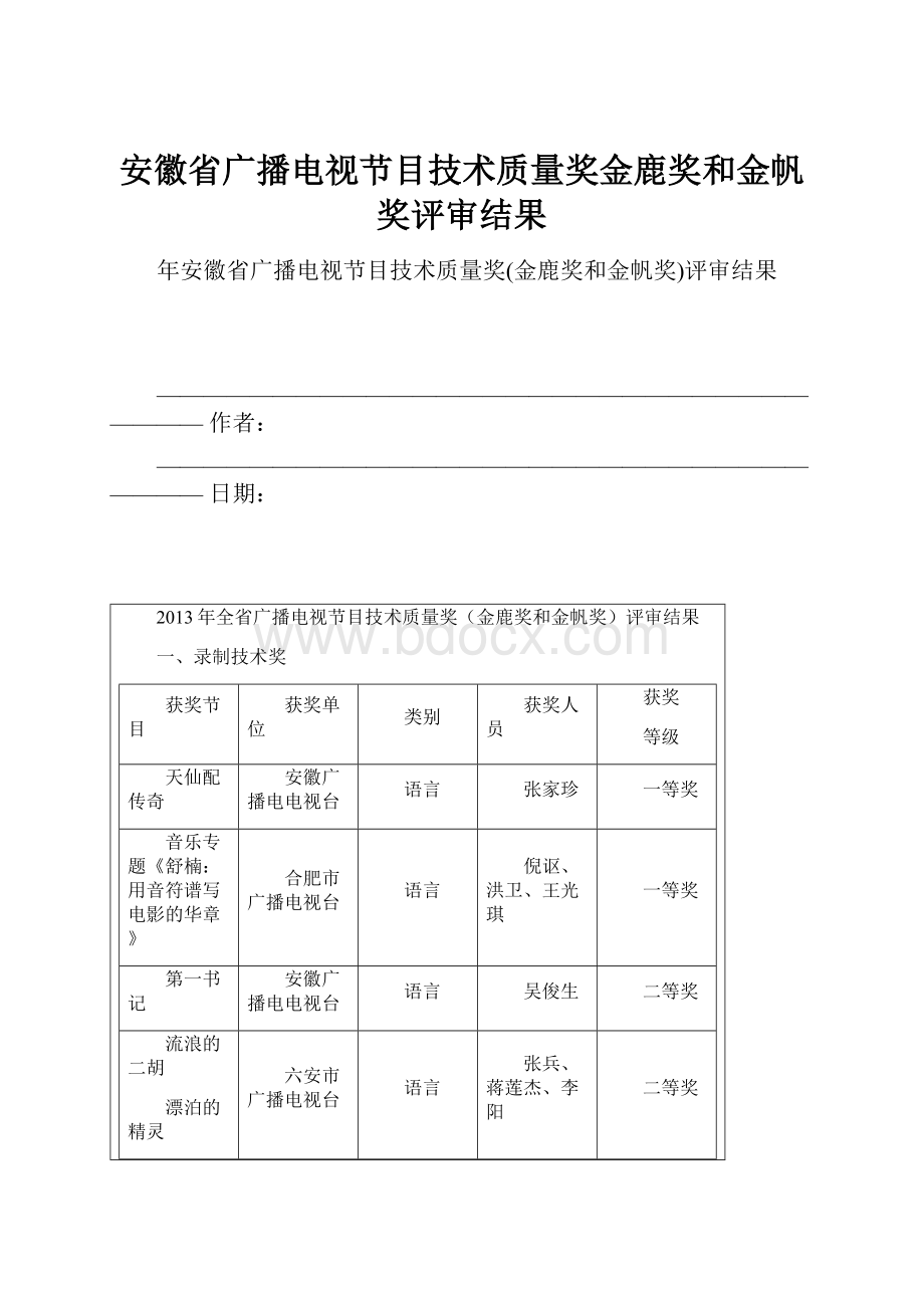 安徽省广播电视节目技术质量奖金鹿奖和金帆奖评审结果.docx