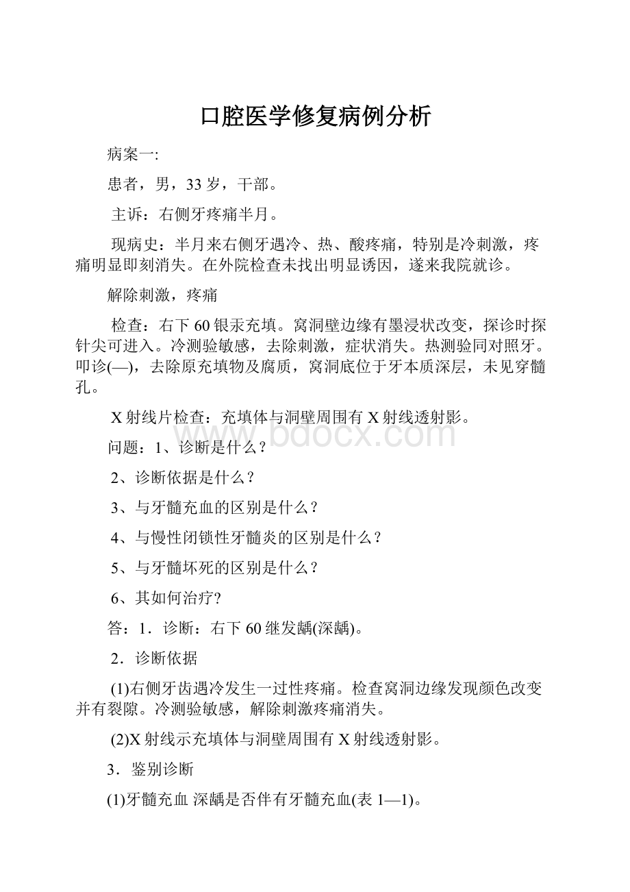 口腔医学修复病例分析.docx