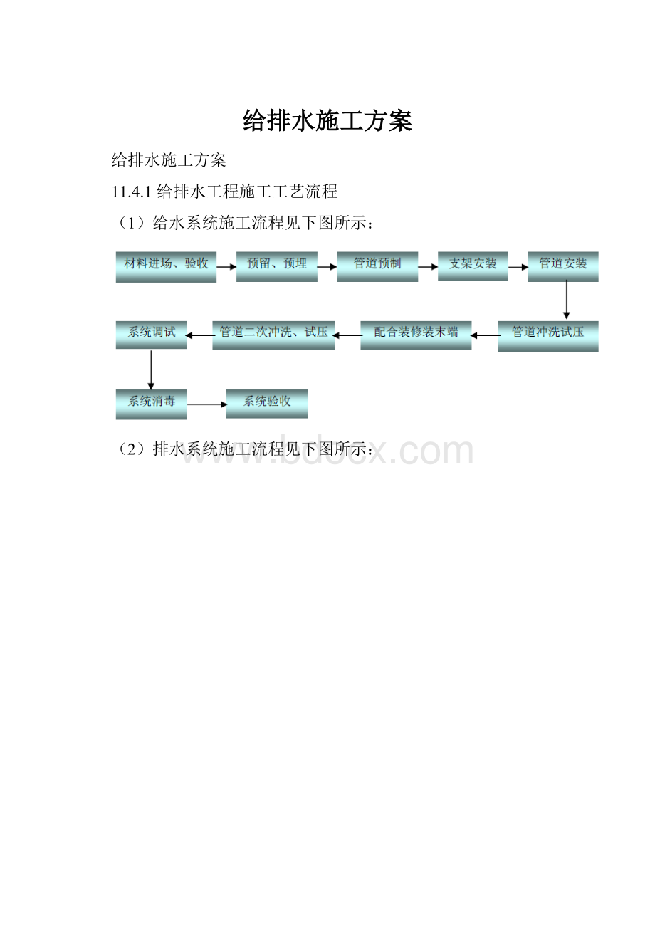 给排水施工方案.docx