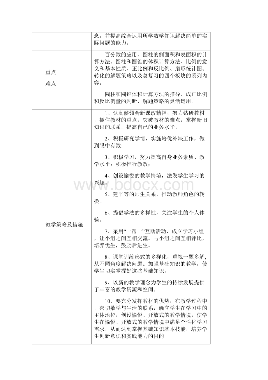 志远学期备课表格.docx_第3页