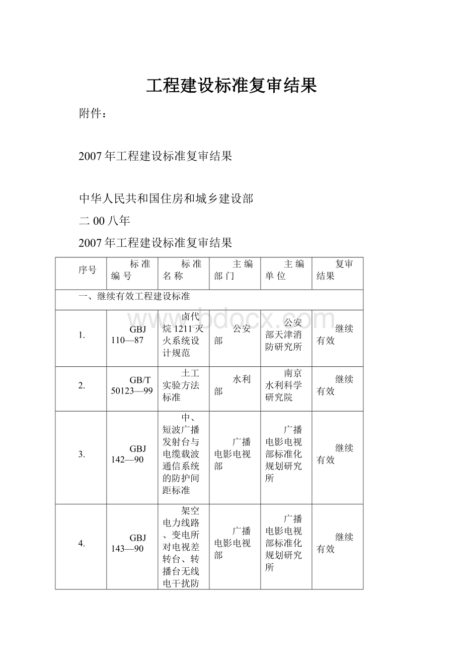 工程建设标准复审结果.docx