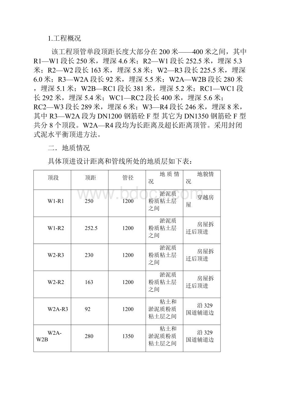 顶管施工专项方案.docx_第2页