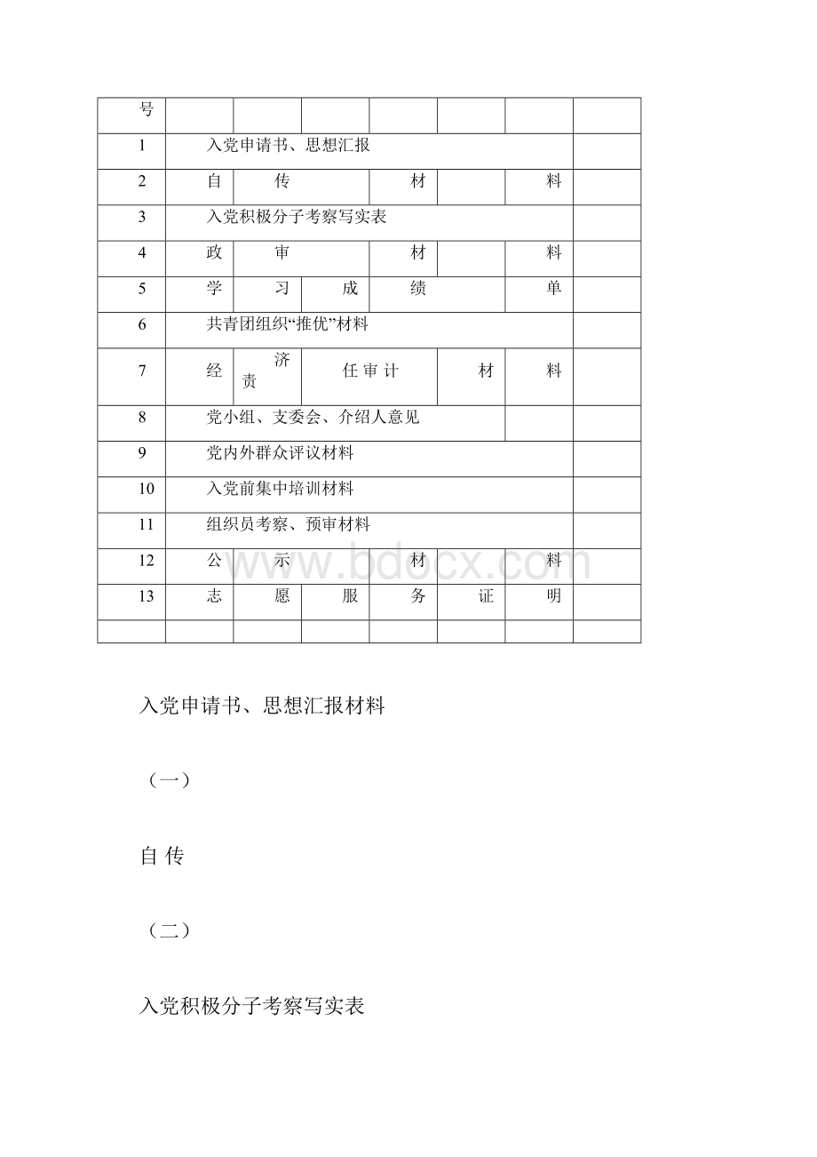 01入党积极分子档案带注意事项.docx_第3页