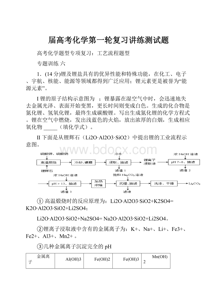 届高考化学第一轮复习讲练测试题.docx