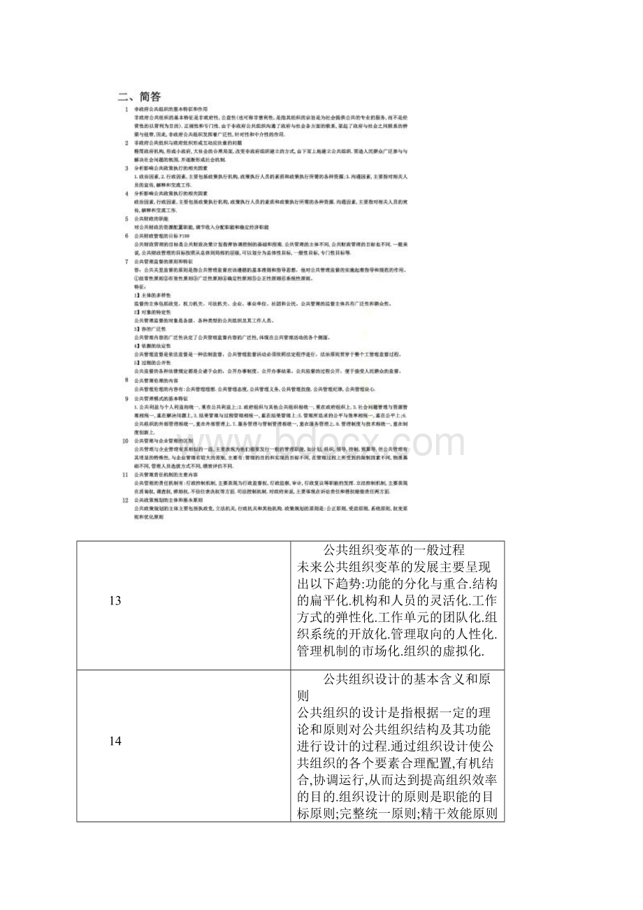 《公共管理学》主要知识点.docx_第3页