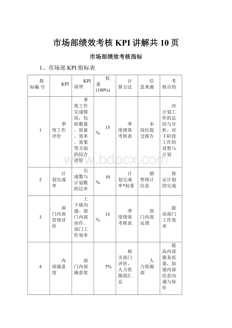 市场部绩效考核KPI讲解共10页.docx