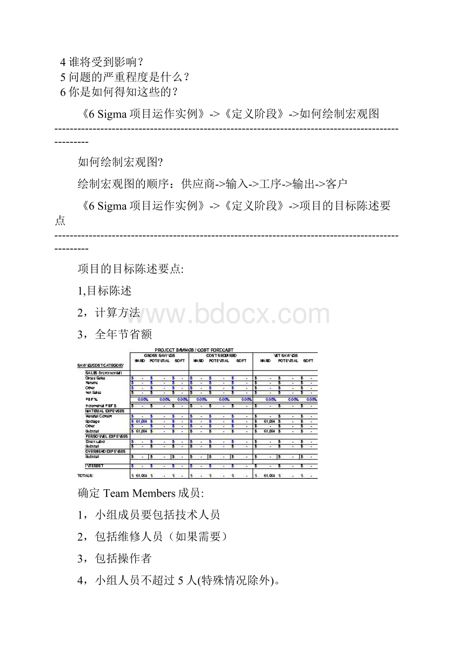 黑带如何完成一个项目的实例教程.docx_第3页