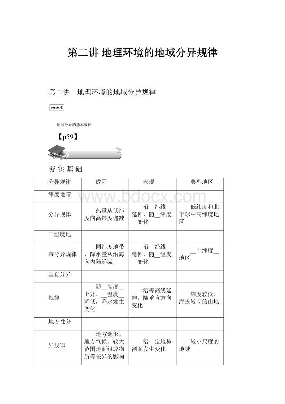 第二讲 地理环境的地域分异规律.docx