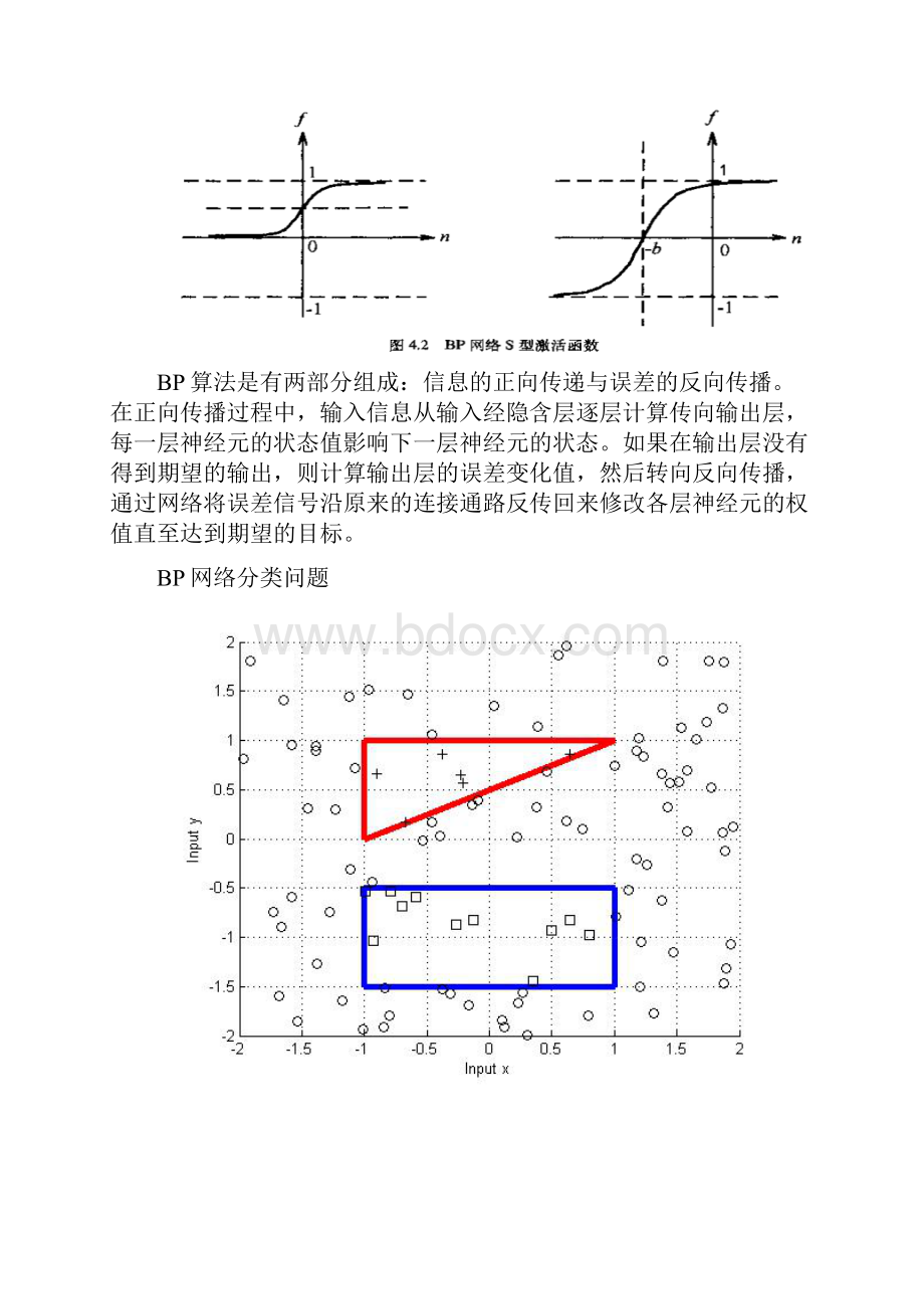 BP函数逼近.docx_第2页