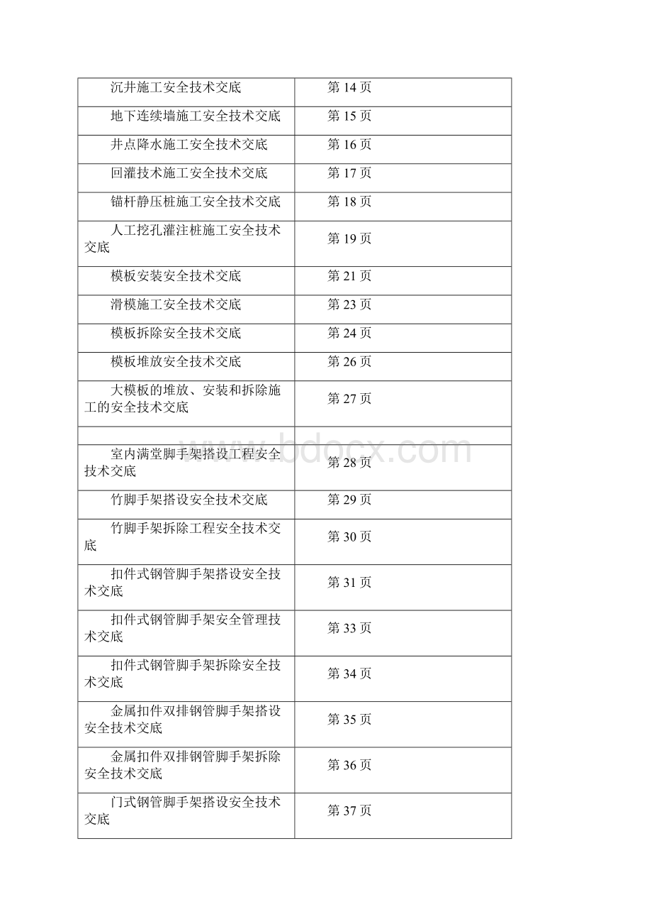 建筑施工安全生产技术交底.docx_第2页