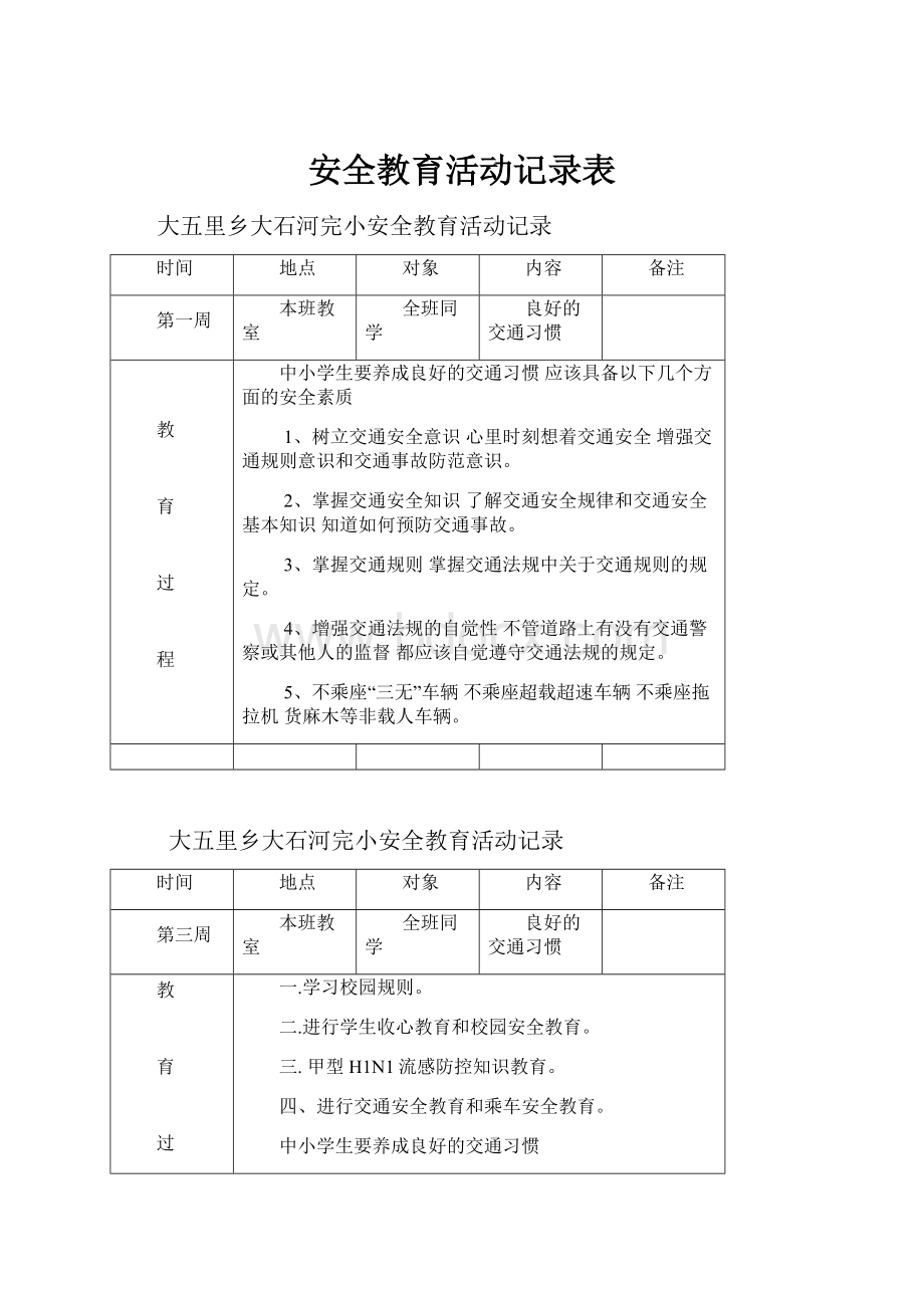 安全教育活动记录表.docx