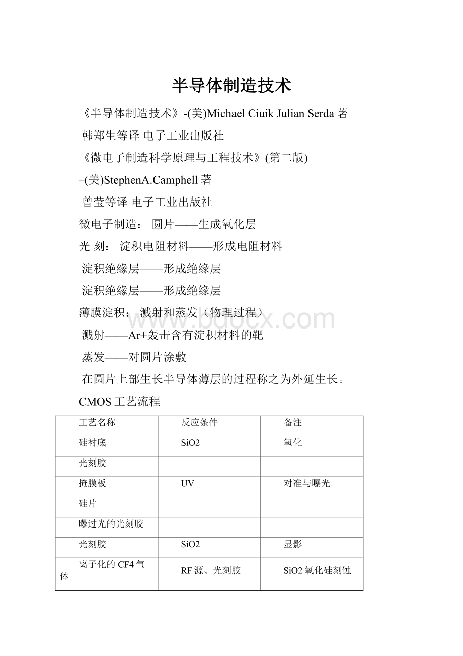 半导体制造技术.docx_第1页