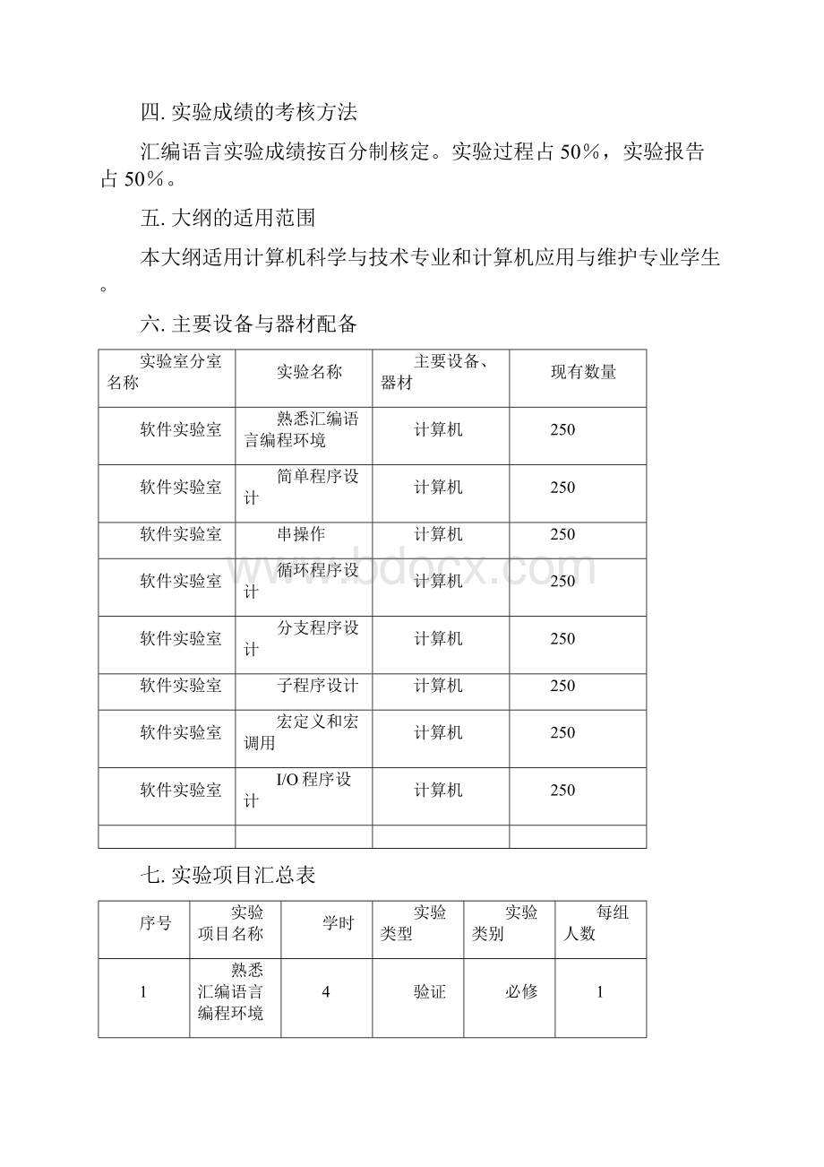 汇编实验指导书.docx_第2页