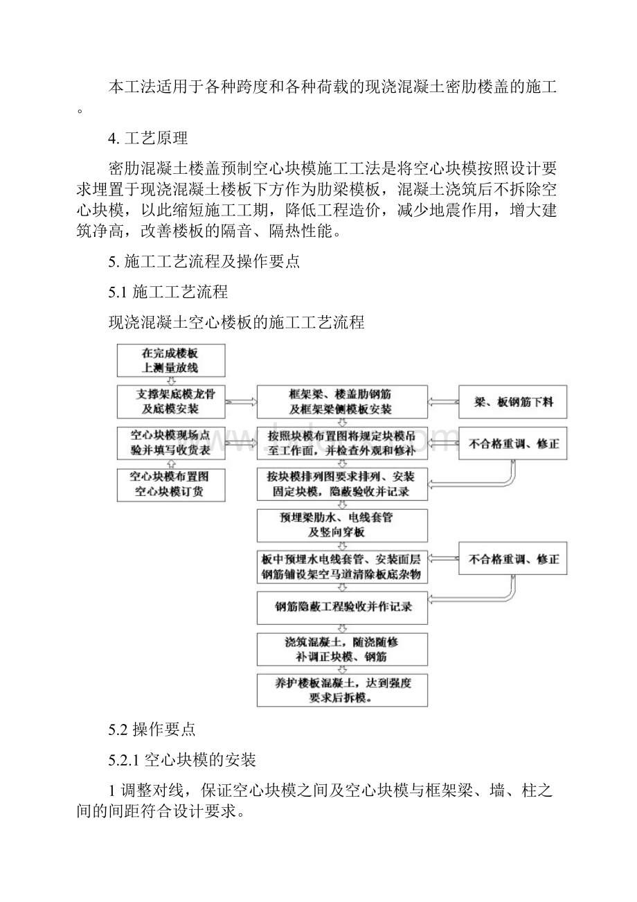 密肋混凝土楼盖预制空心块模施工工法网传.docx_第3页