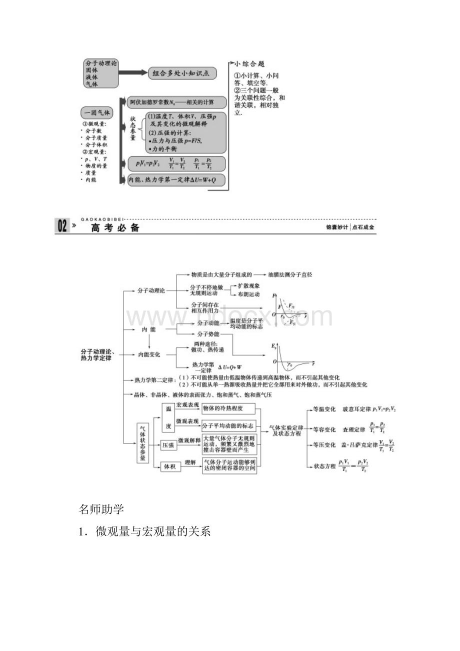 高考物理步步高二轮复习全攻略专题教师用书WORD第1部分专题6doc.docx_第2页