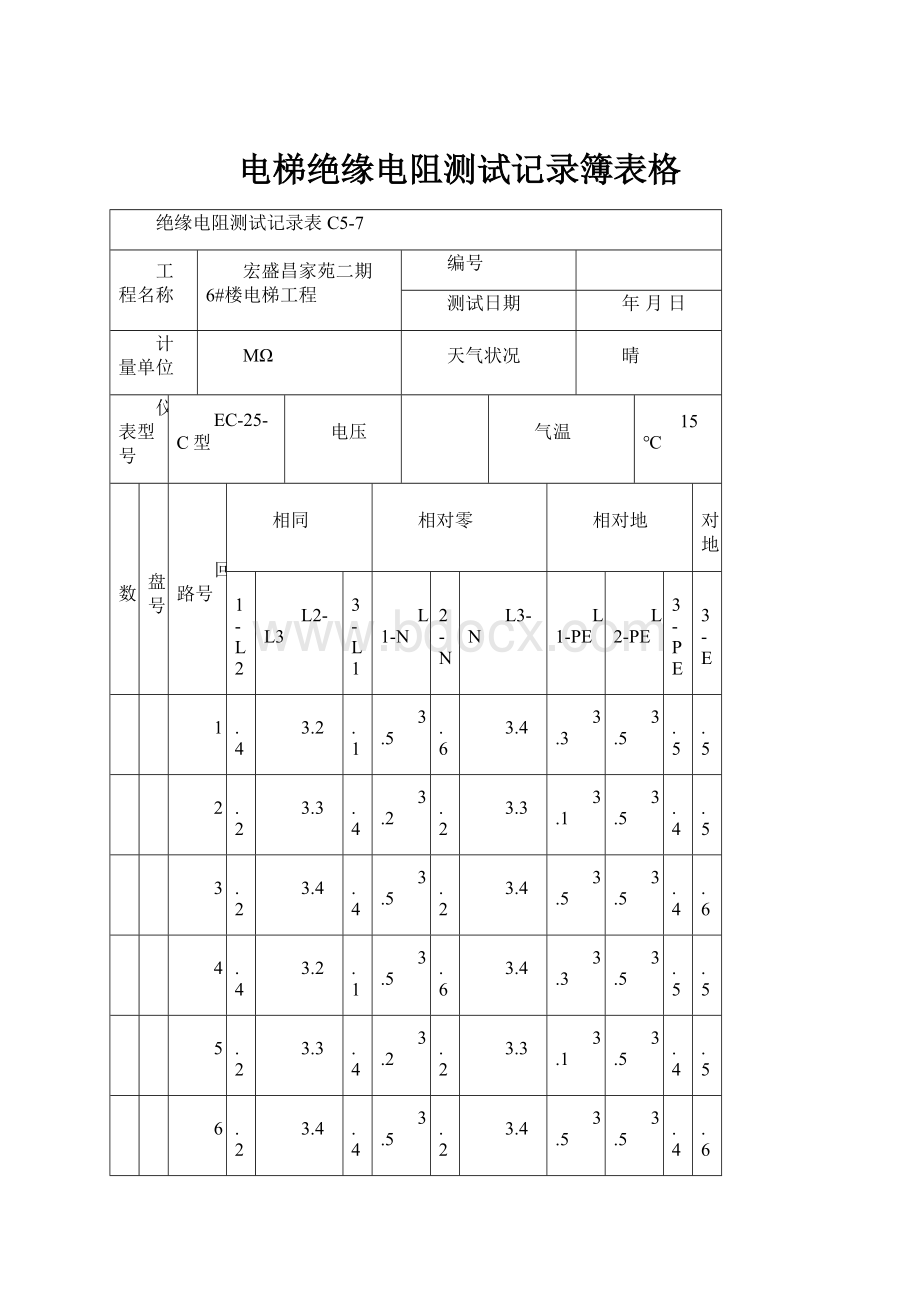 电梯绝缘电阻测试记录簿表格.docx_第1页