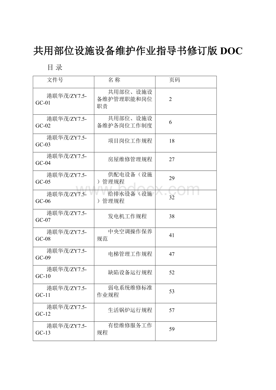 共用部位设施设备维护作业指导书修订版DOC.docx