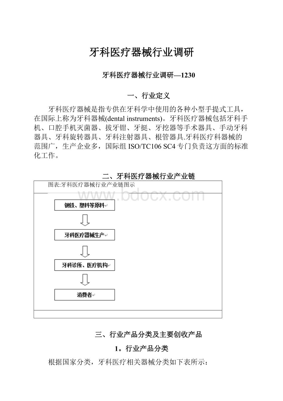 牙科医疗器械行业调研.docx