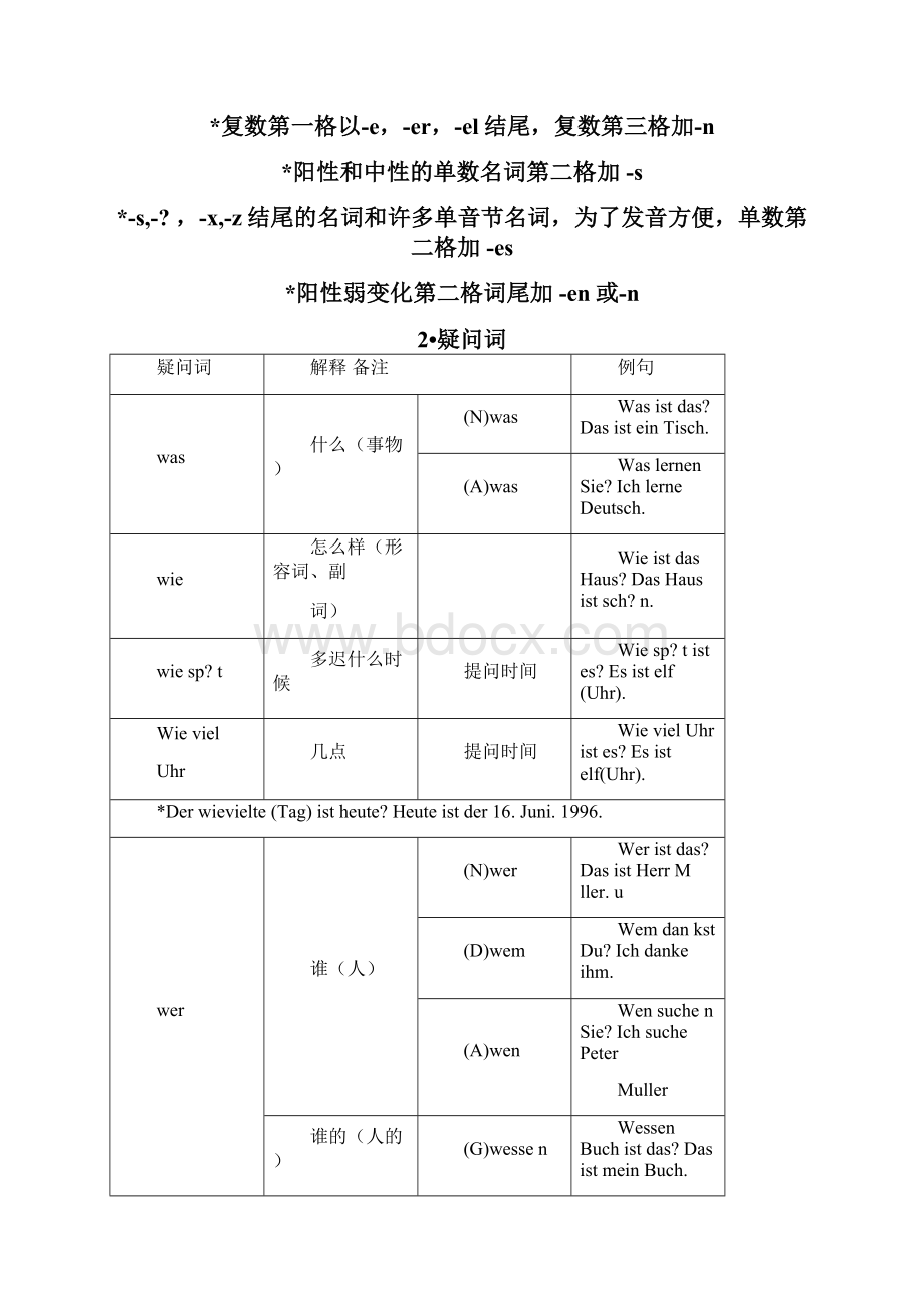 简明德语语法.docx_第2页