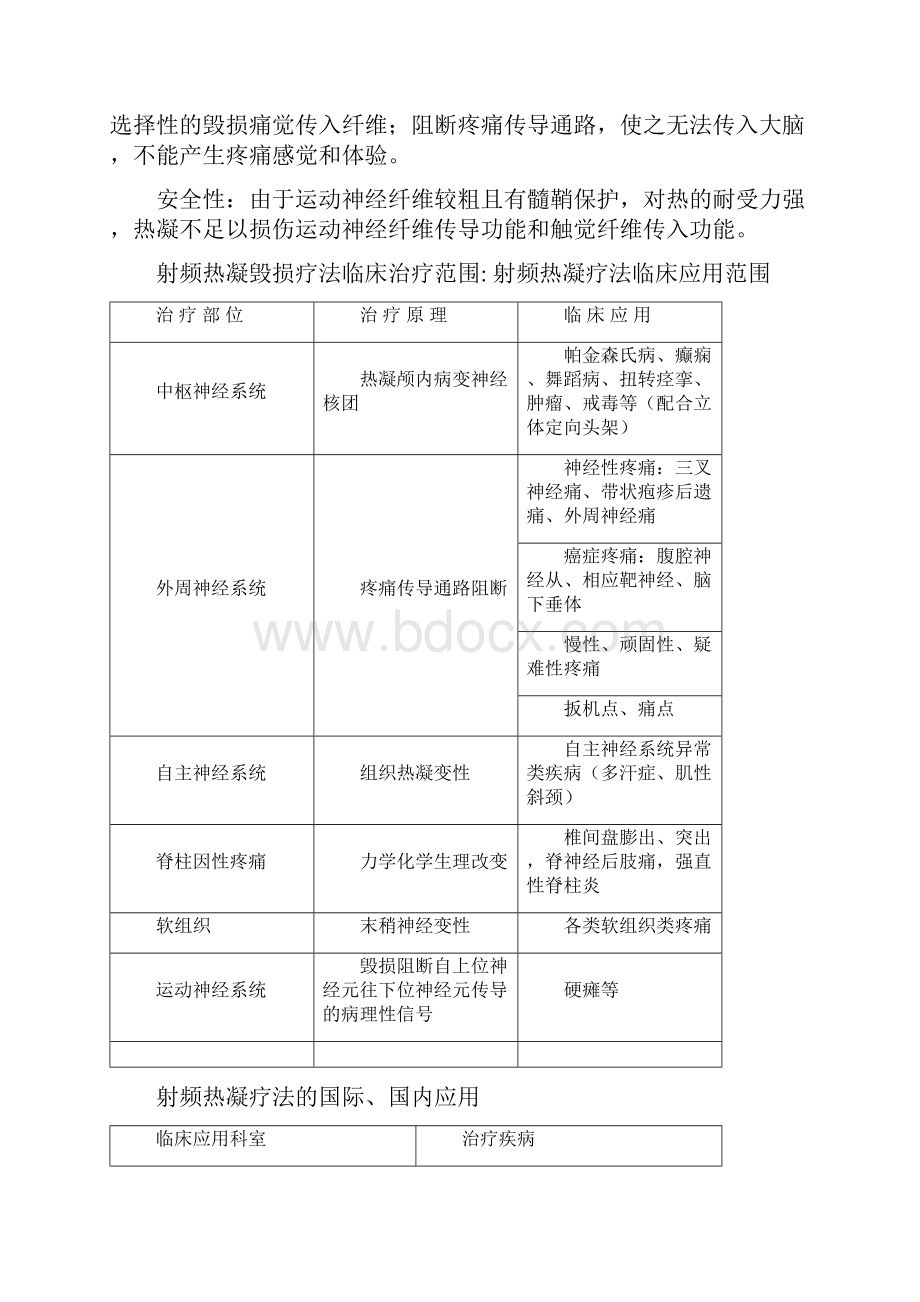 精选疼痛射频立项书.docx_第2页