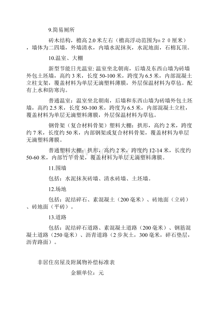 天津市征收土地地上附着物和青苗补偿标准.docx_第3页