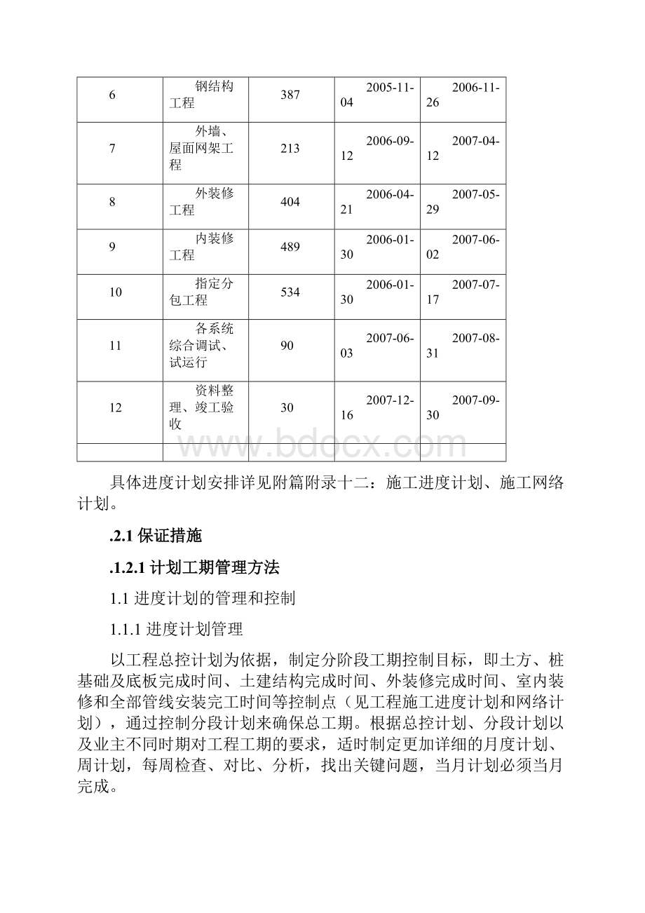 某工程施工总工期控制及保证措施.docx_第2页