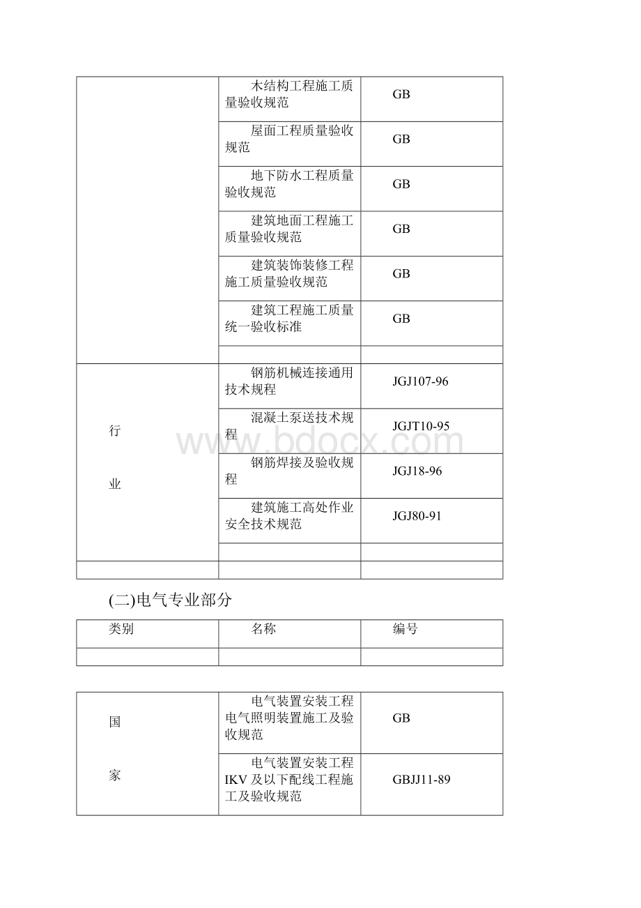 太平盛世佳园住宅小区施工组织设计.docx_第3页