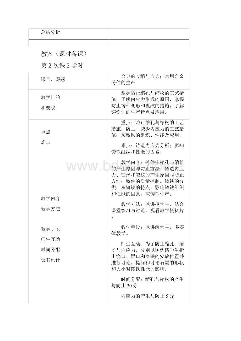 制造技术基础A课时教案.docx_第2页