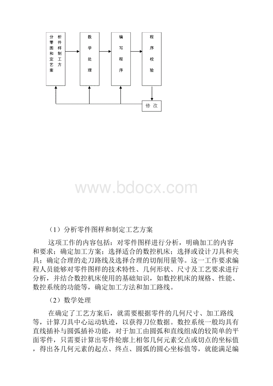 数控加工工艺与编程教案.docx_第2页