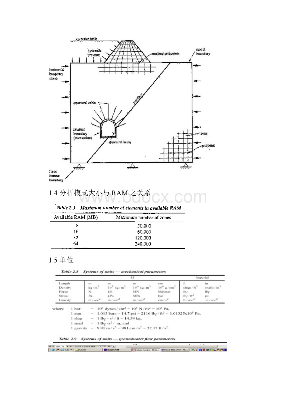 完整word版FLAC 讲义含地下水的边坡例子.docx_第2页