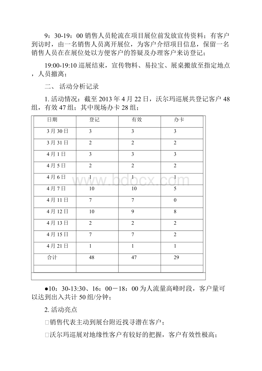 0422北京和成璟园沃尔玛巡展活动总结.docx_第2页