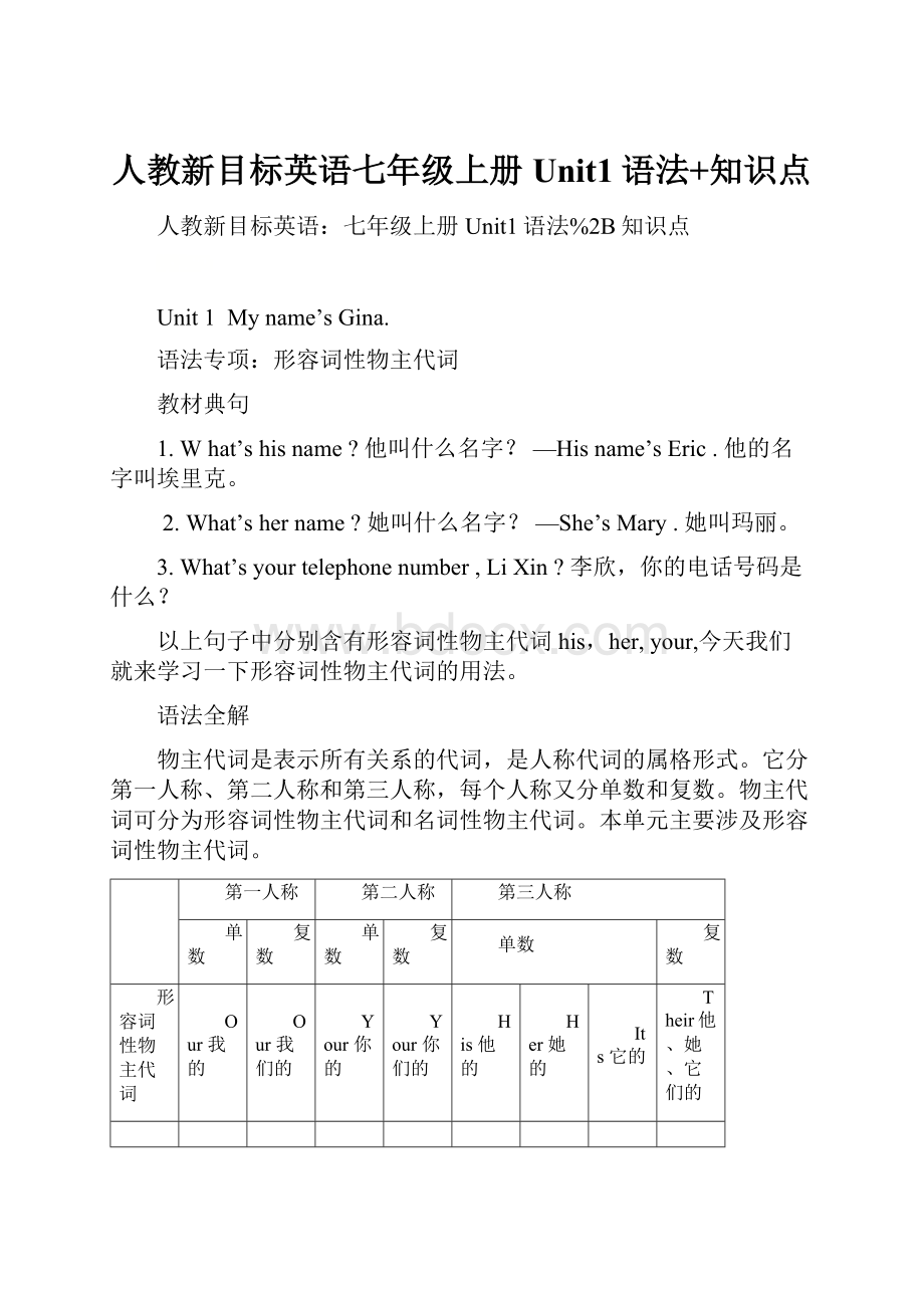 人教新目标英语七年级上册Unit1语法+知识点.docx_第1页