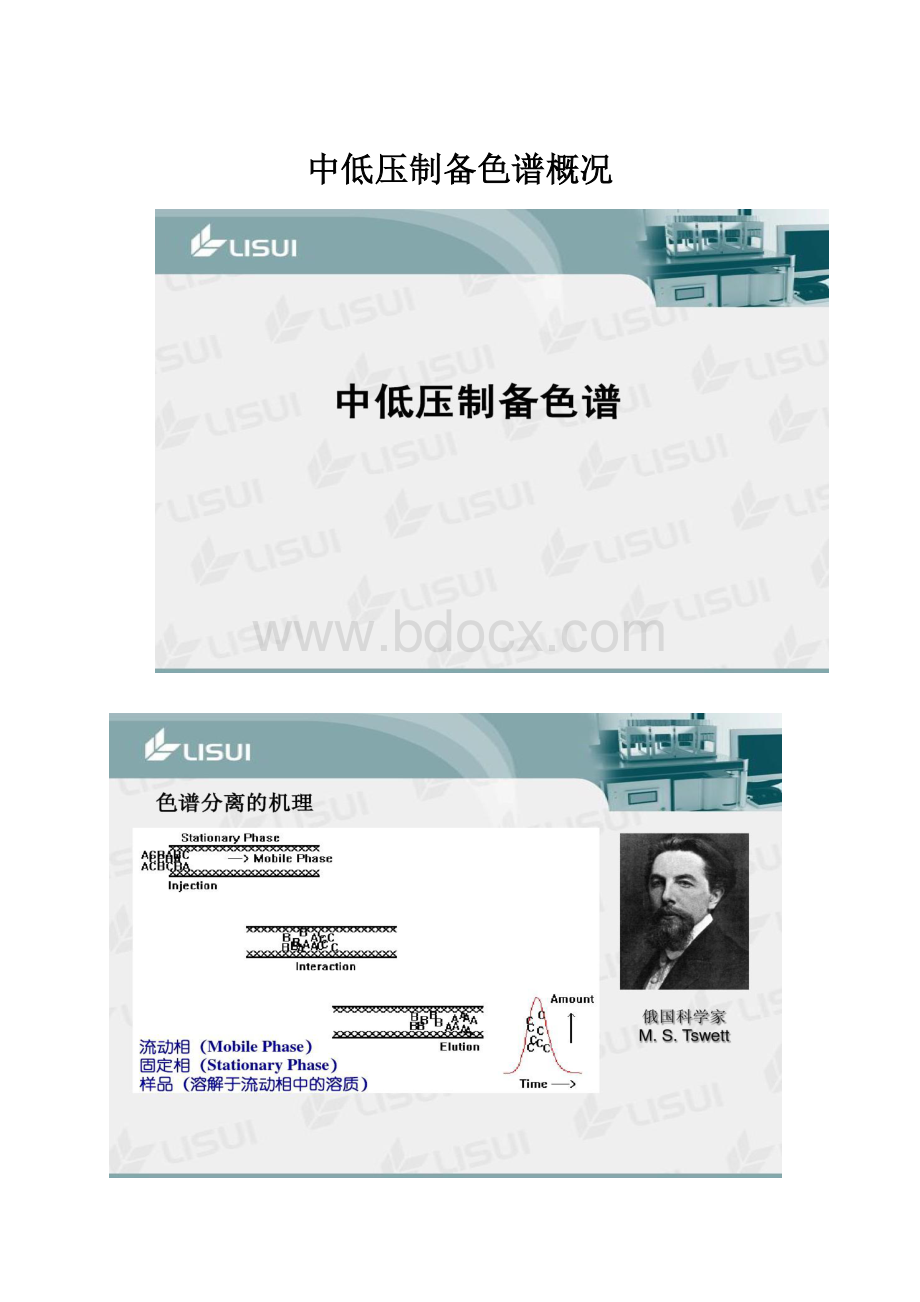 中低压制备色谱概况.docx