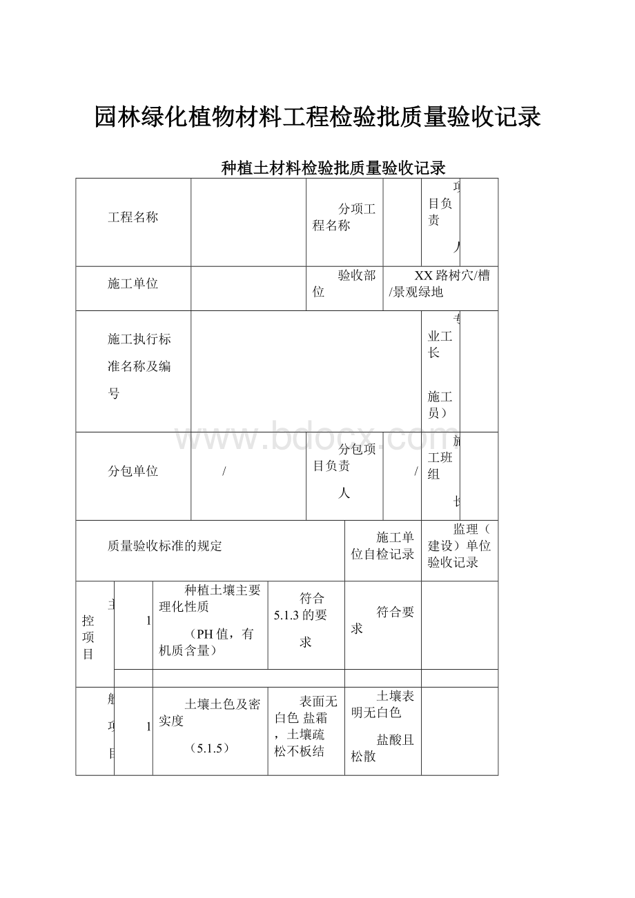 园林绿化植物材料工程检验批质量验收记录.docx