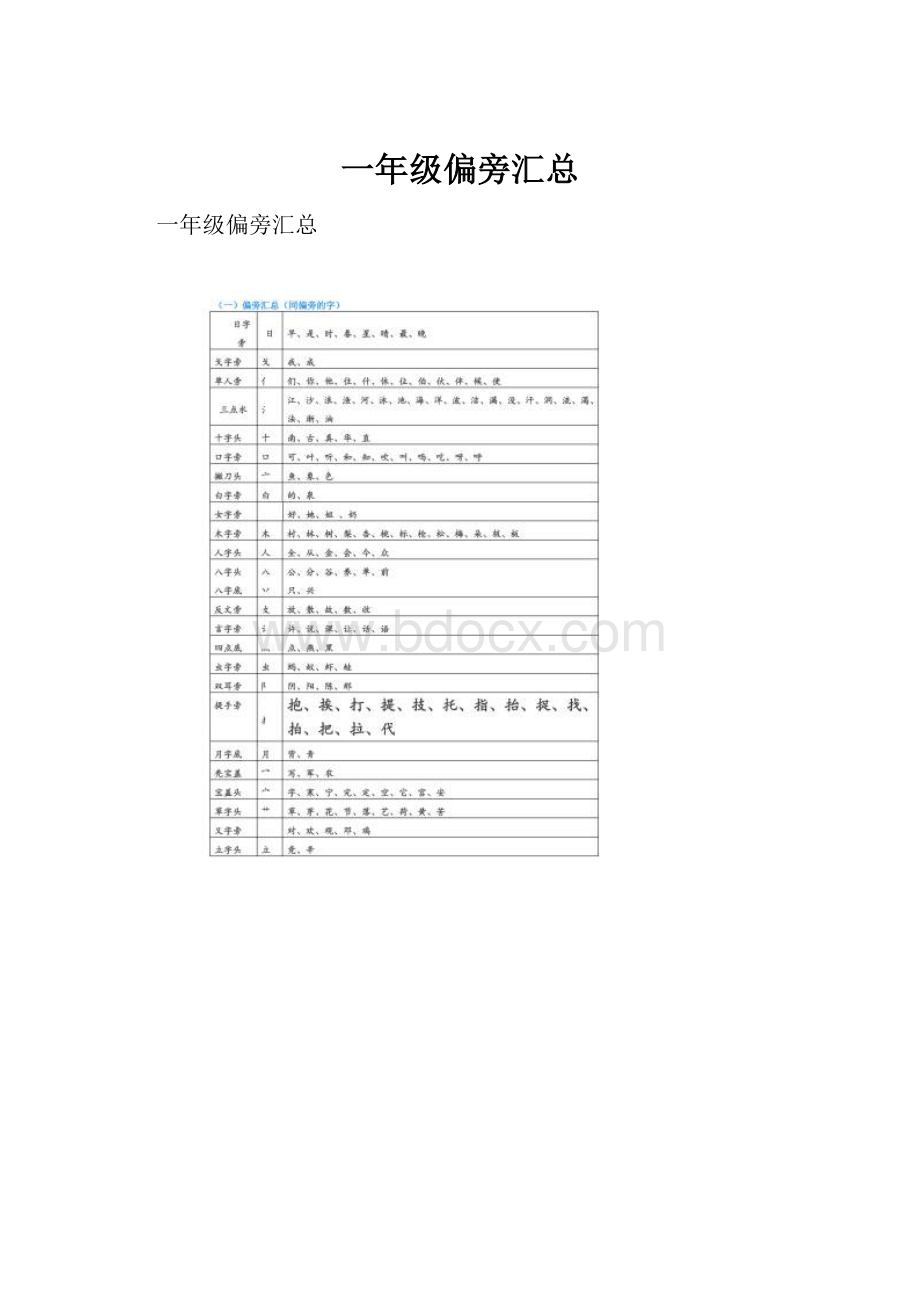 一年级偏旁汇总.docx_第1页