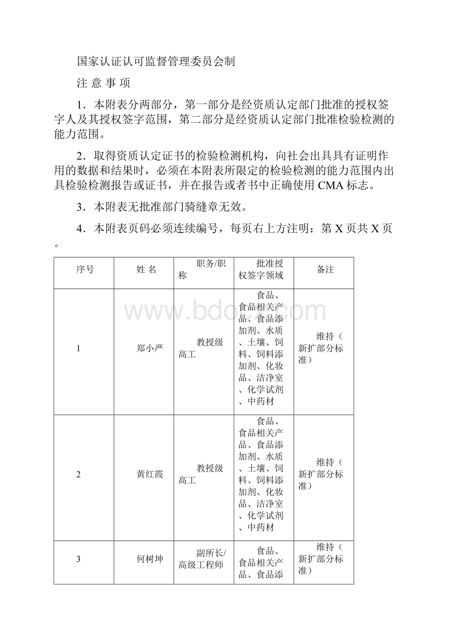 福建省产品质量检验研究院.docx_第2页