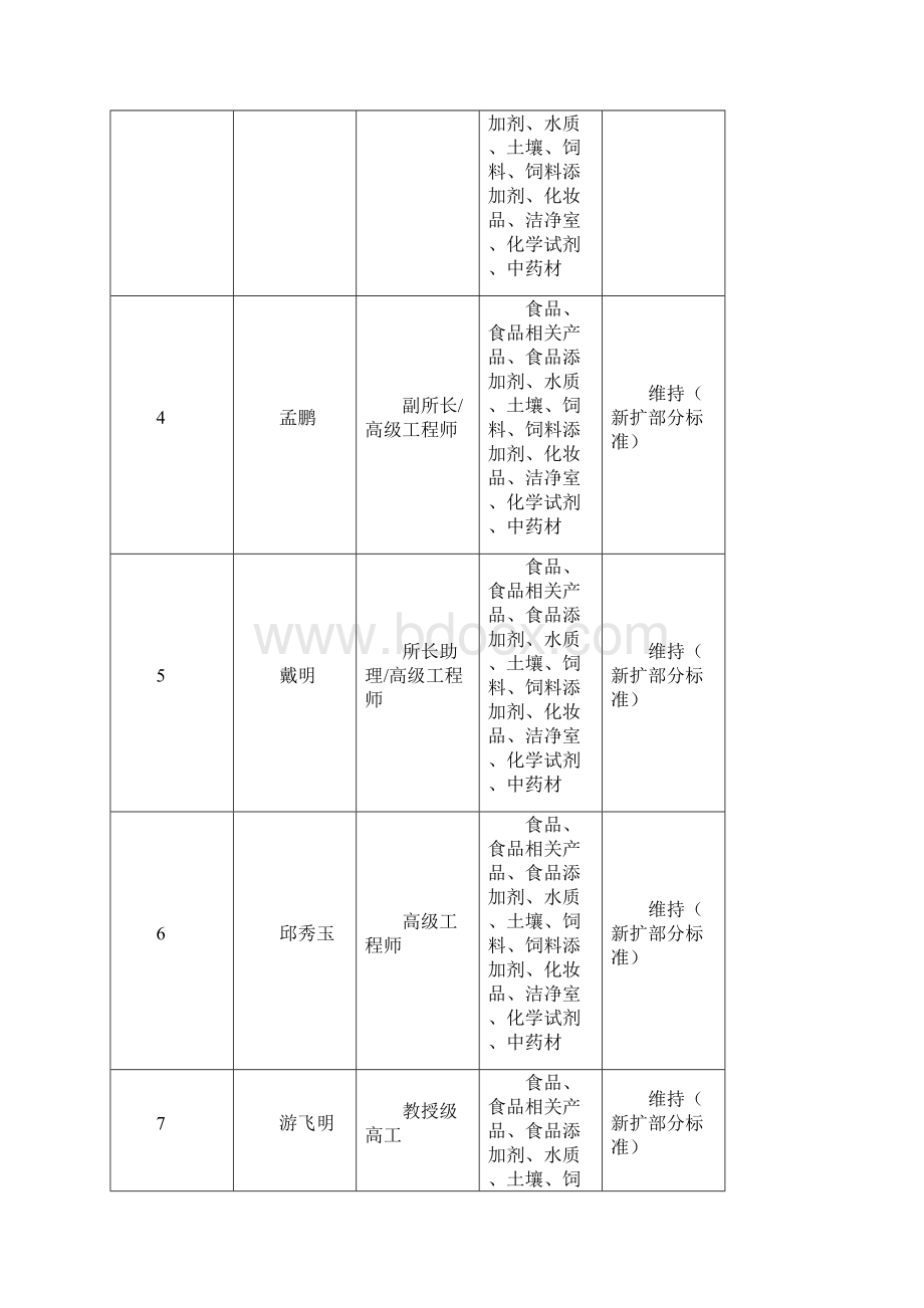 福建省产品质量检验研究院.docx_第3页