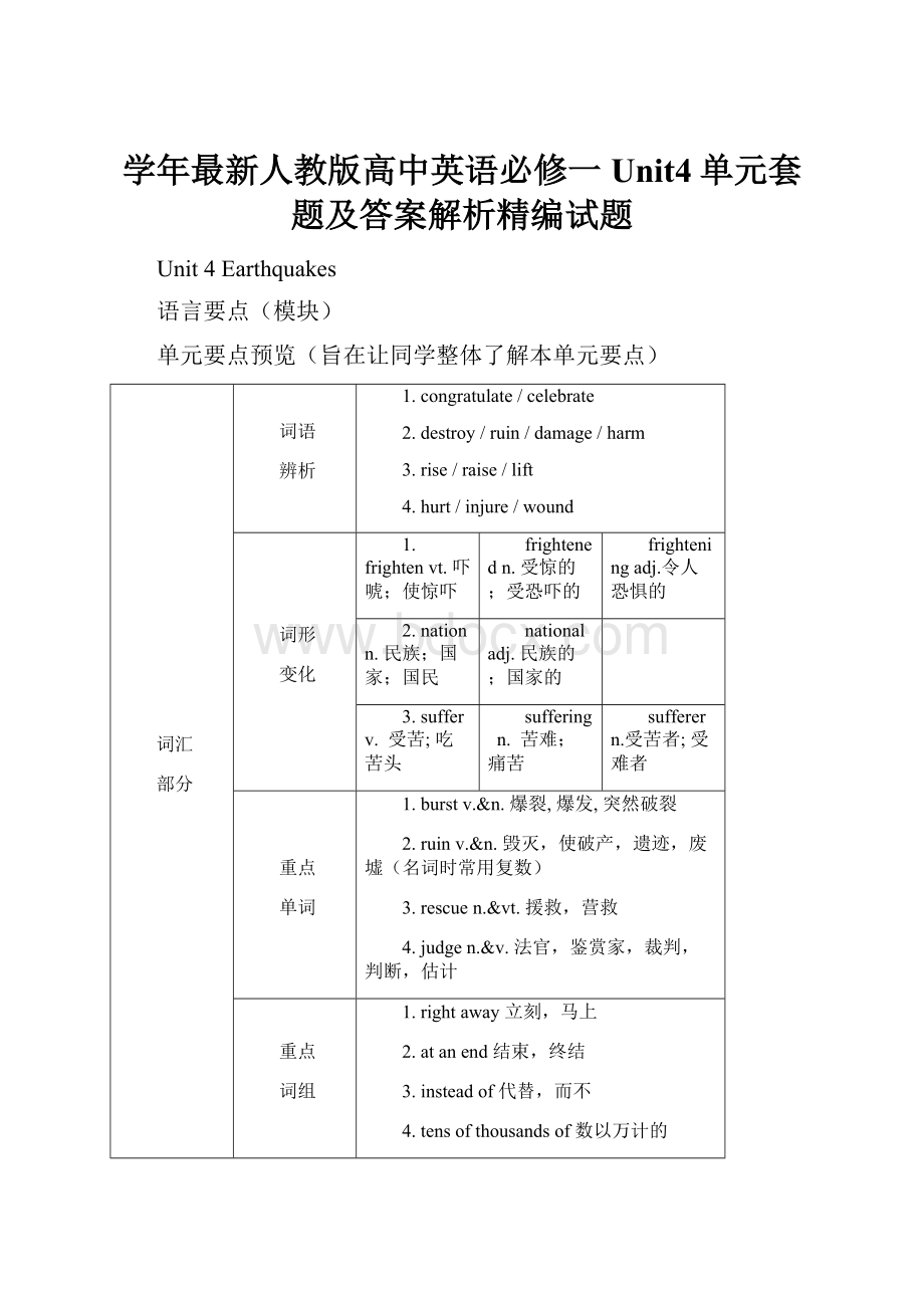 学年最新人教版高中英语必修一Unit4单元套题及答案解析精编试题.docx_第1页