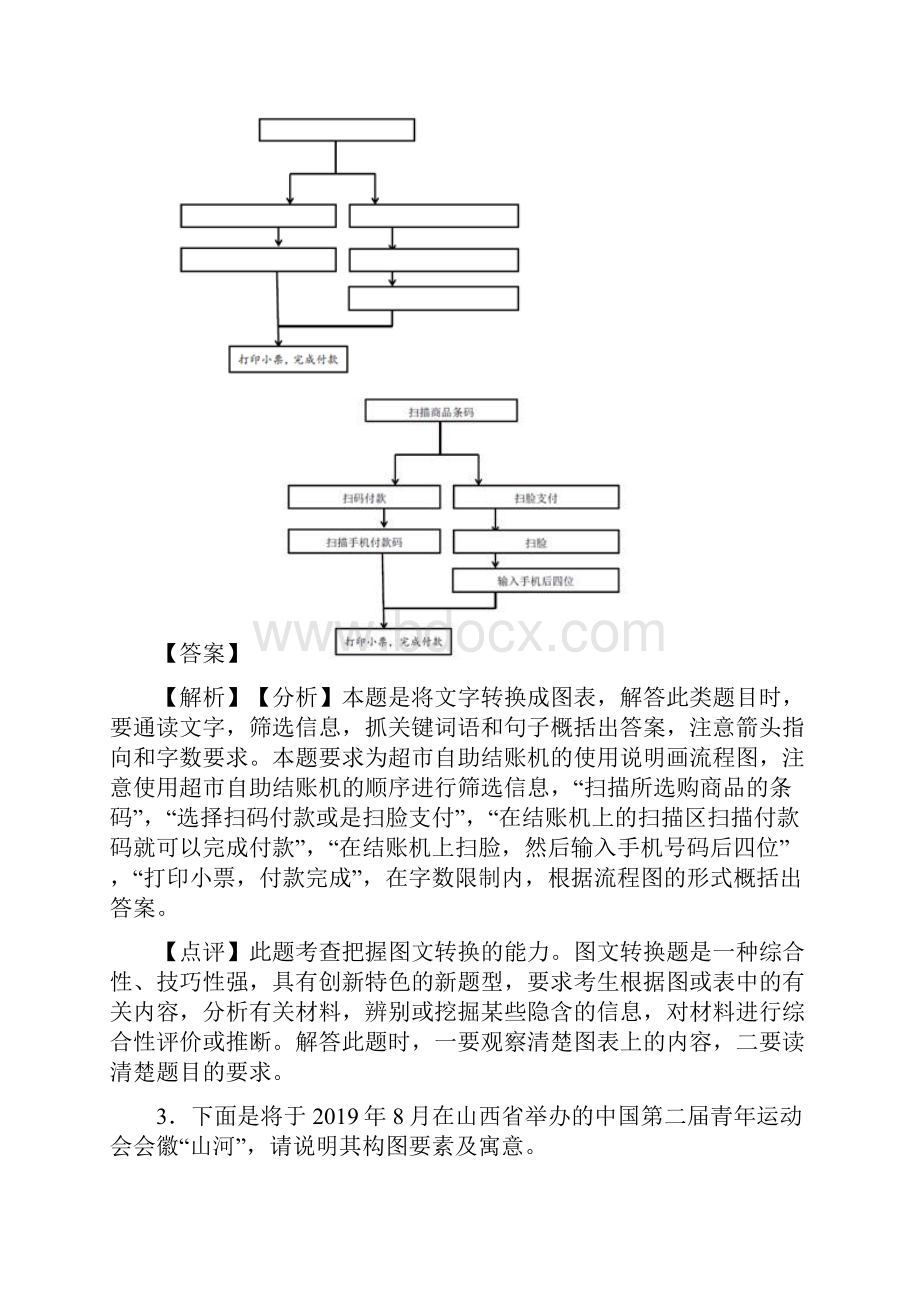 最新高考图文转换精选及答案.docx_第3页