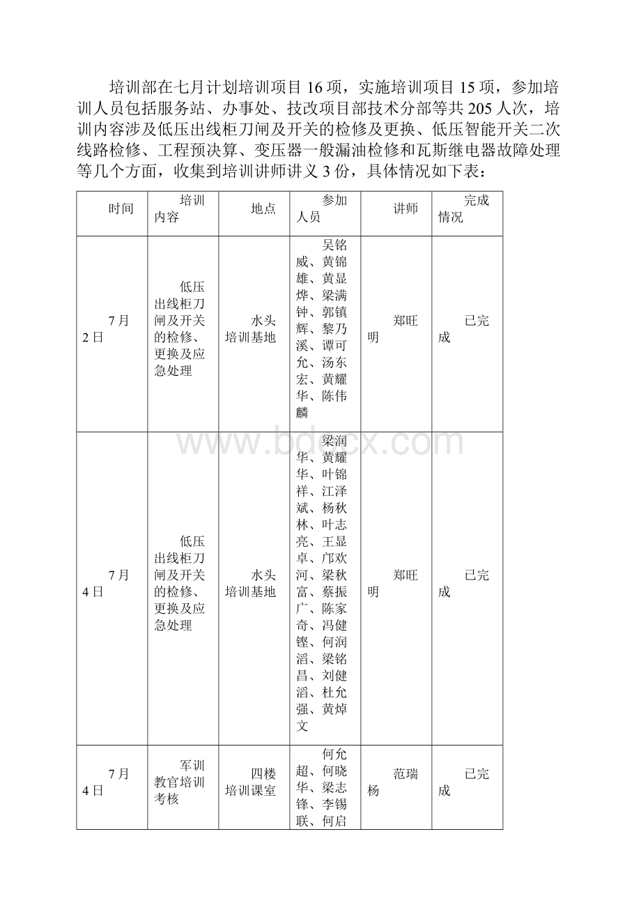 培训部月度工作汇报七月份资料.docx_第2页