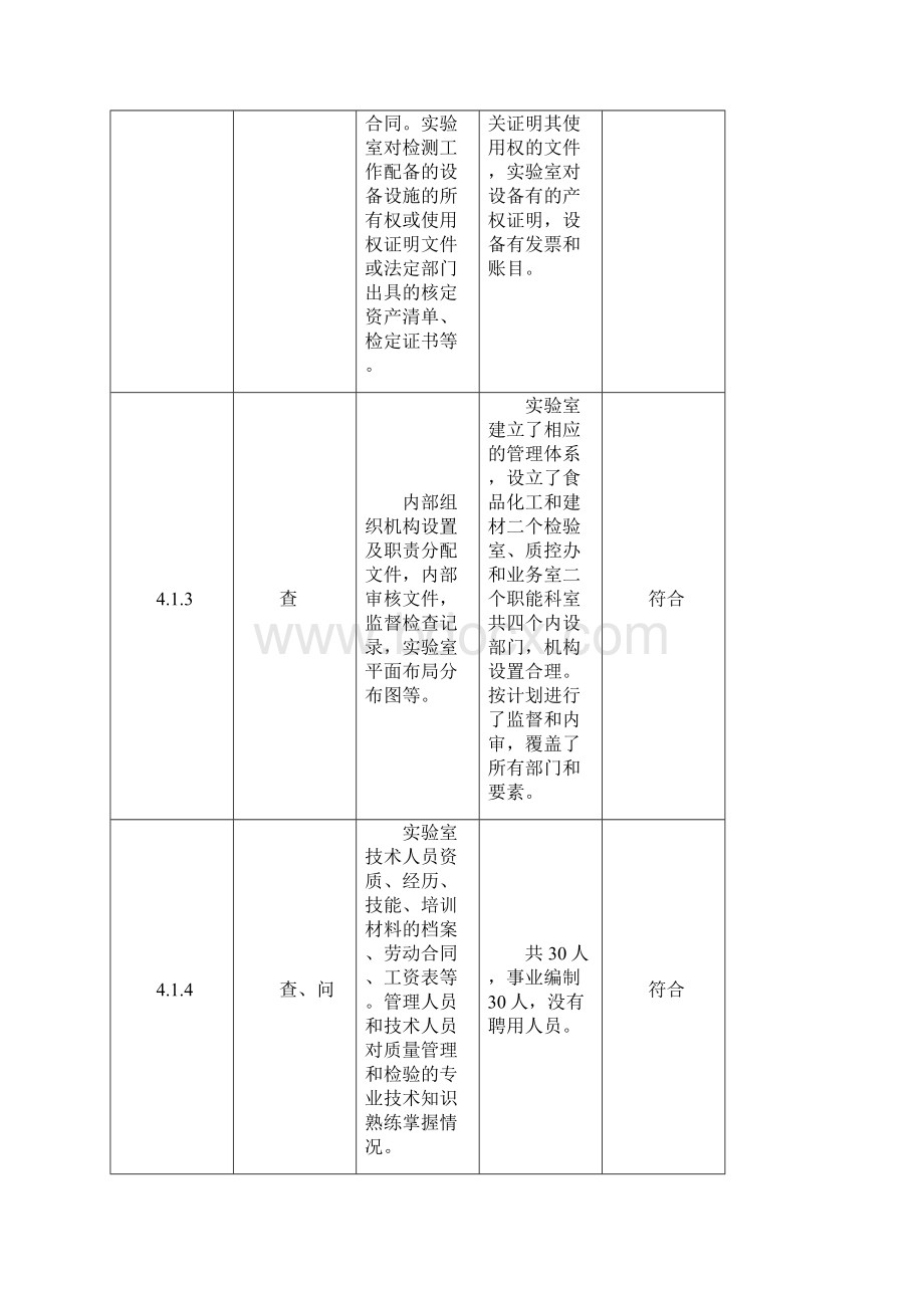 新版实验室资质认定现场评审检查表doc.docx_第2页