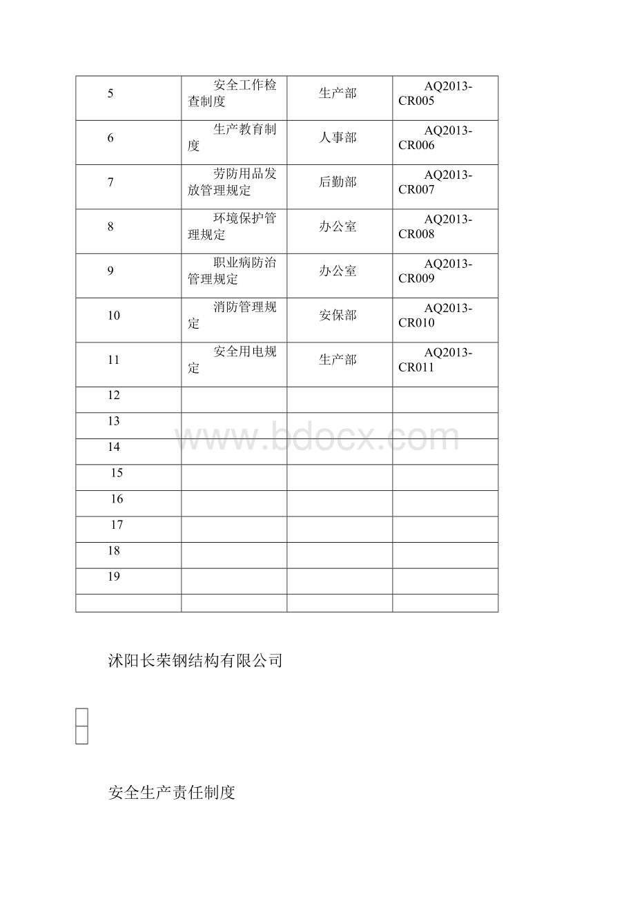 船厂安全生产管理制度教材.docx_第2页