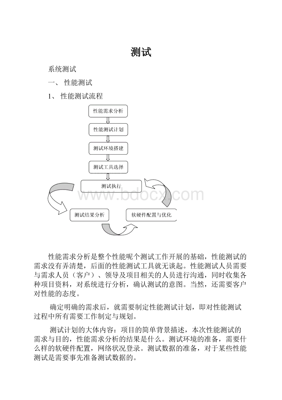 测试.docx_第1页